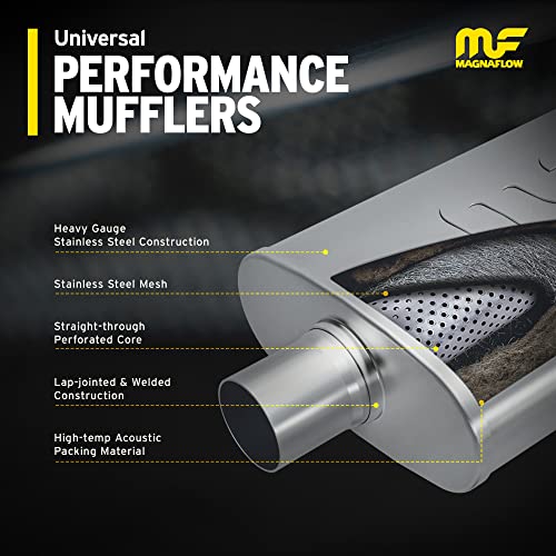 MagnaFlow Performance Exhaust Muffler 11226: 2.5"/2.5" Inlet/Outlet, 4x9x14" Oval, Stainless Steel, Satin Finish