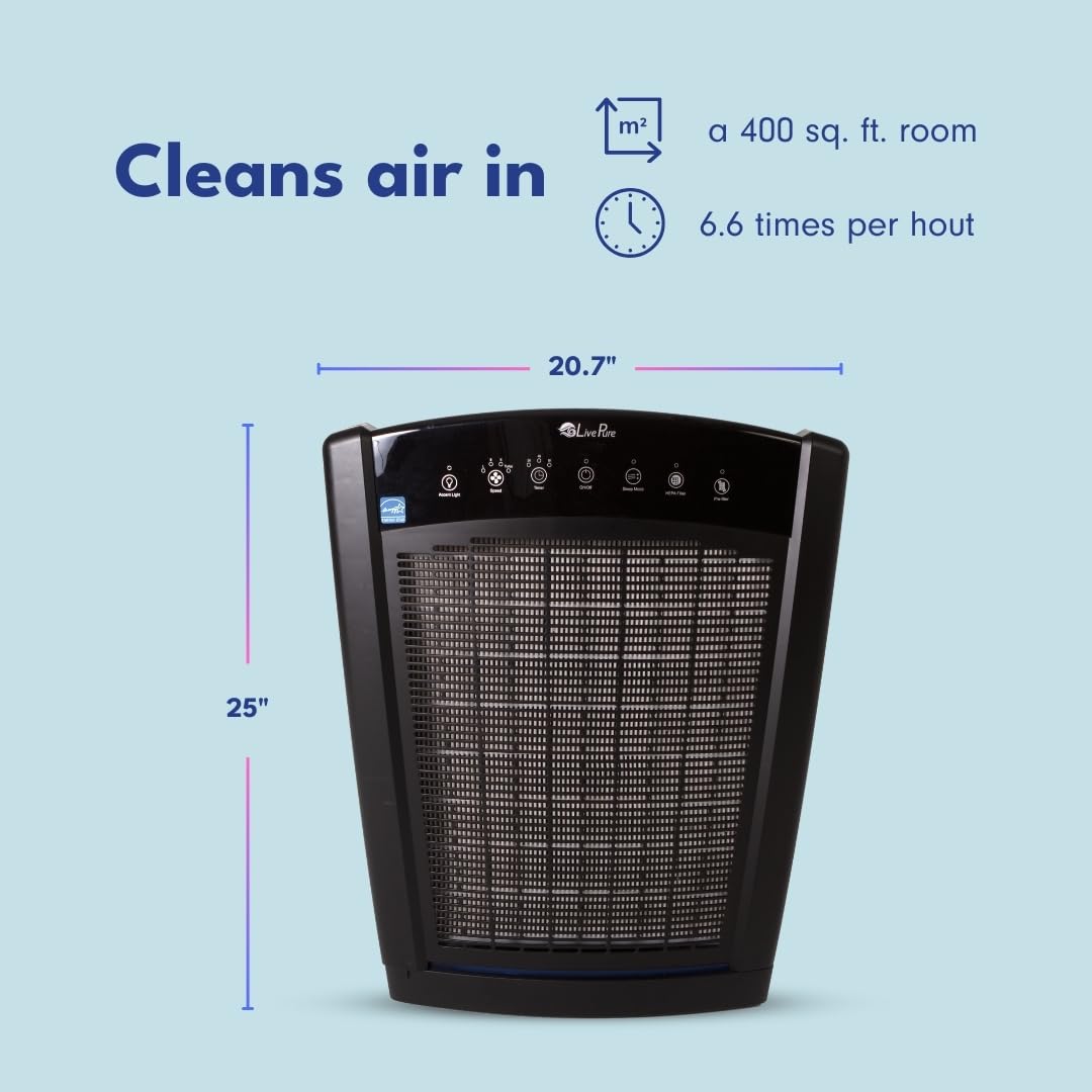 LivePure Bali Series Multi-Room Whole House Large Console Air Purifier, True HEPA Filter Captures Allergens, Smoke, Mold, Pollen, Dust Mites, Graphite