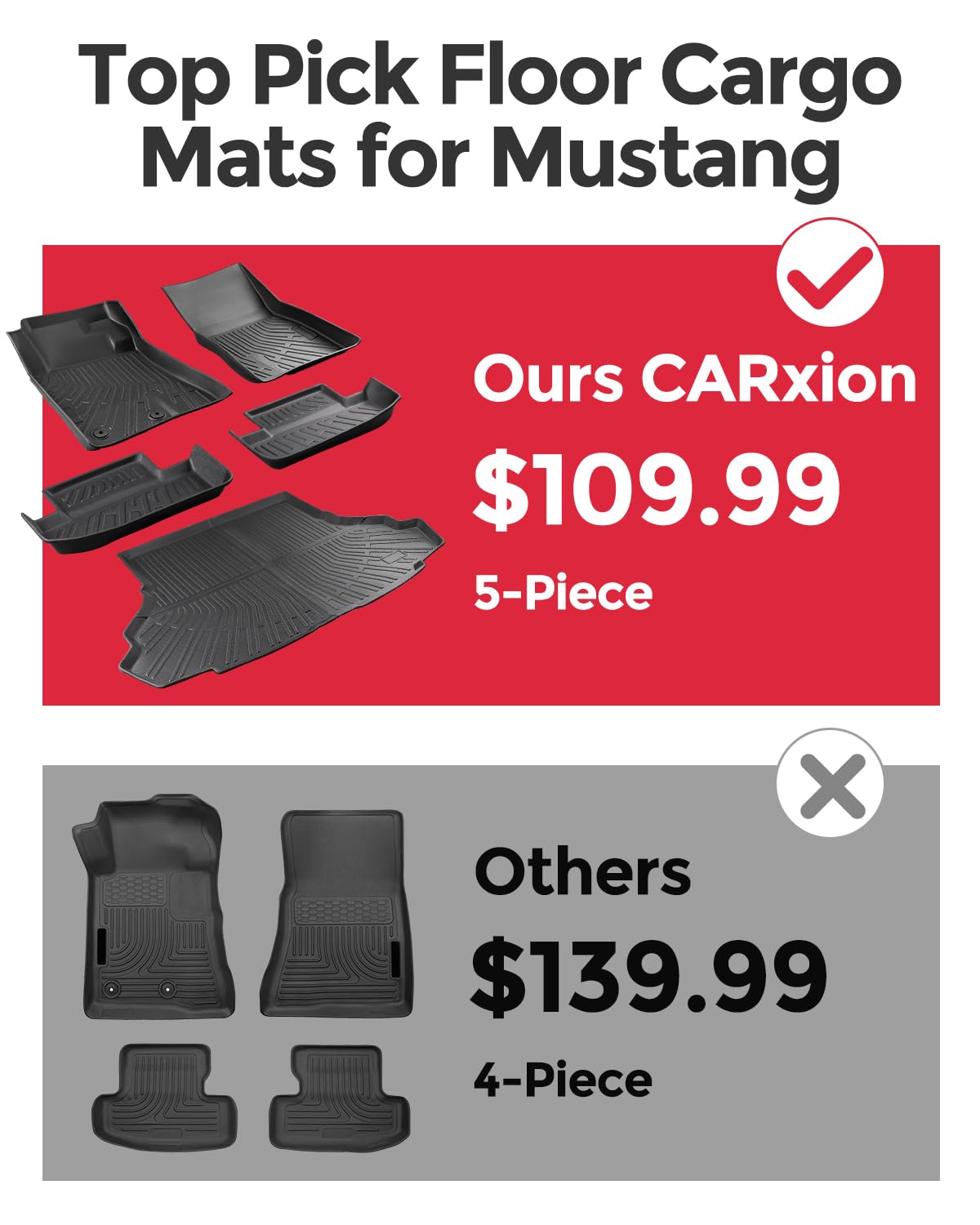 CARxion® for Ford Mustang Floor Mats & Cargo Liner (2015-2024 2025 2026, 5PCS Full Set, Not for Mach-E)