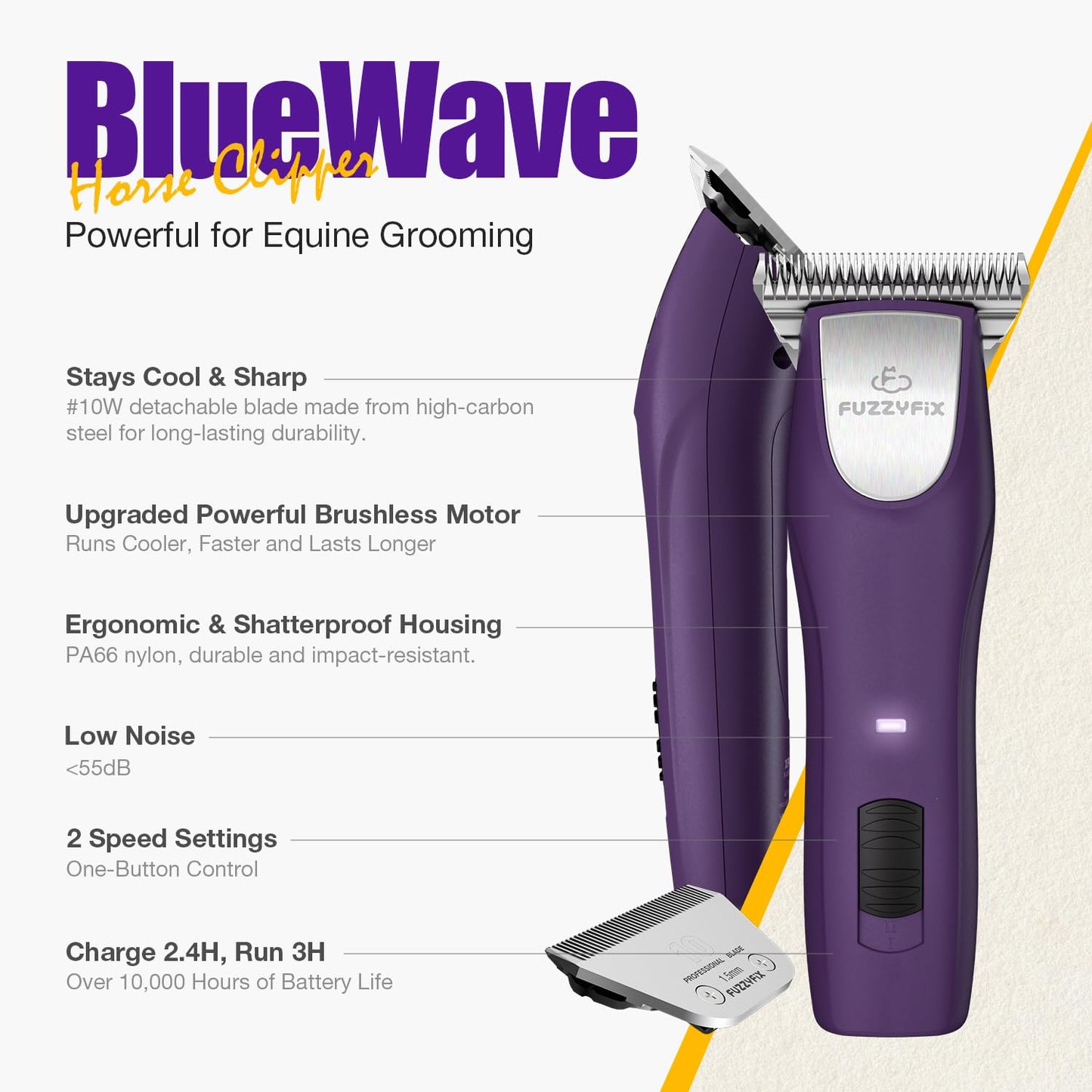 FuzzyFix Professional Horse Clippers Cordless Low Noise, Detachable Wide Blade 2 Speed Grooming Clippers Kit for Thick Coat Long Hair, Heavy Duty Electric Horse Trimmer for Livestock Dogs Cats