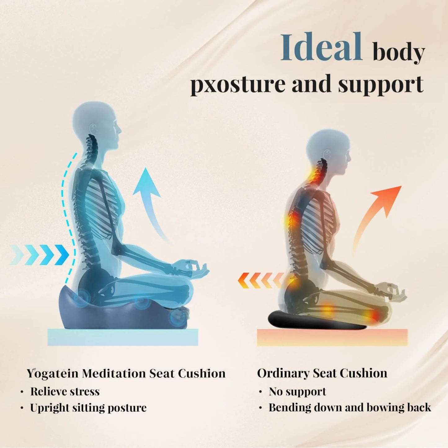Ergonomic Zen Mind Meditation Cushion, Memory Foam, Portable Design with Handle, Pressure Dispersing Support for Meditation, Mindfulness & Posture Alignment (Blue, Large)