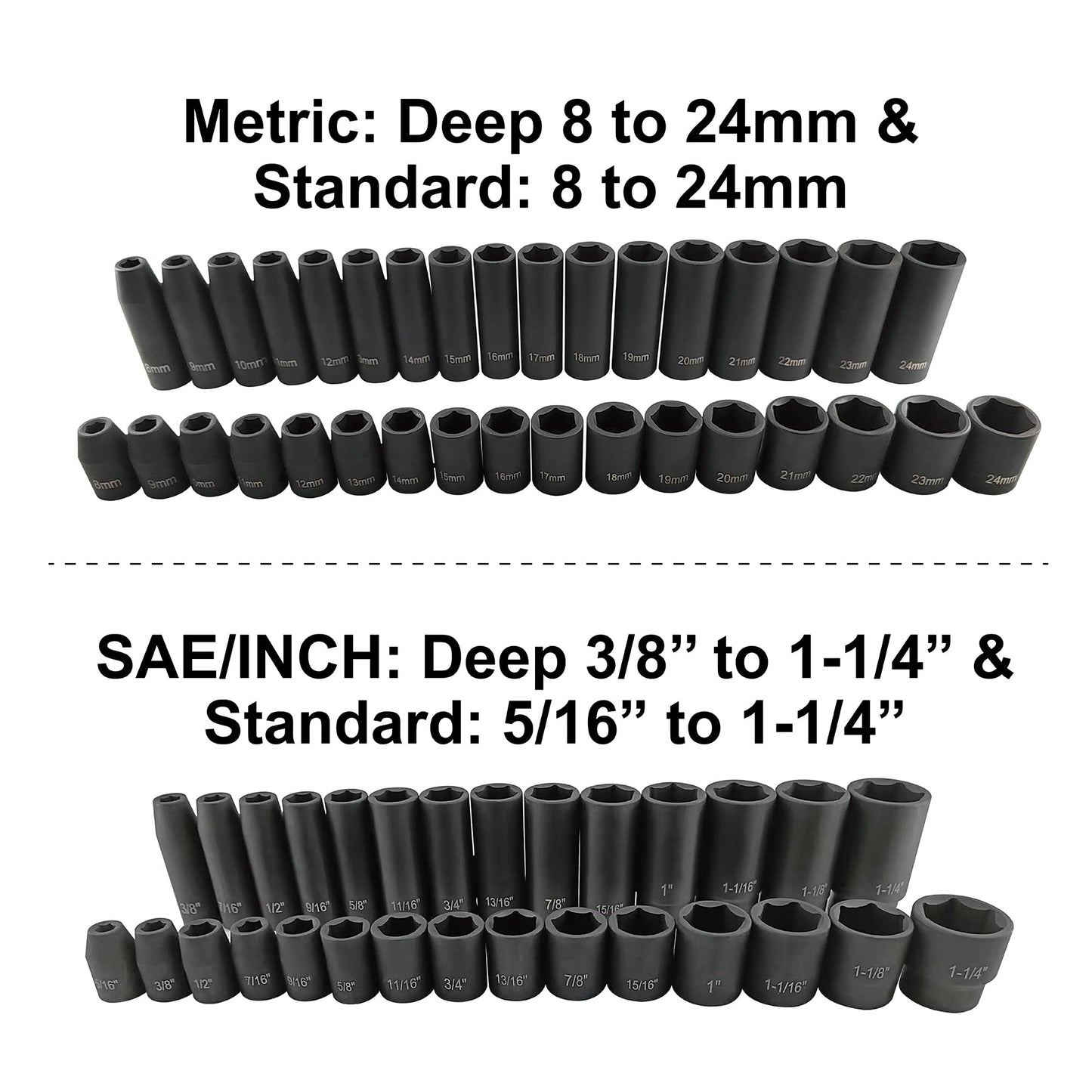 GOSWIFT 70pcs 1/2" Drive Impact Socket Set, Cr-V Steel, SAE & Metric, Standard/Deep Sockets with 72 Teeth Ratchet Handle, Extension Bar, and Adapters