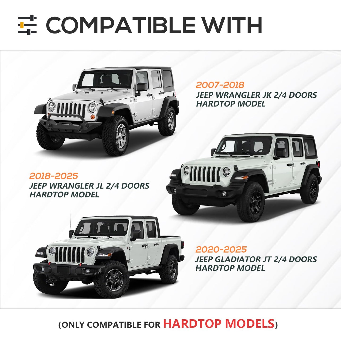 YZONA 400 LBS Roof Rack Cross Bars with 4 Pcs LED Lights Bar Compatible for 2007-2026 Jeep Wrangler JK JKU JL JLU Unlimited & Gladiator JT Hardtop, Roof Rail Crossbars Cargo Carrier Rooftop Luggage