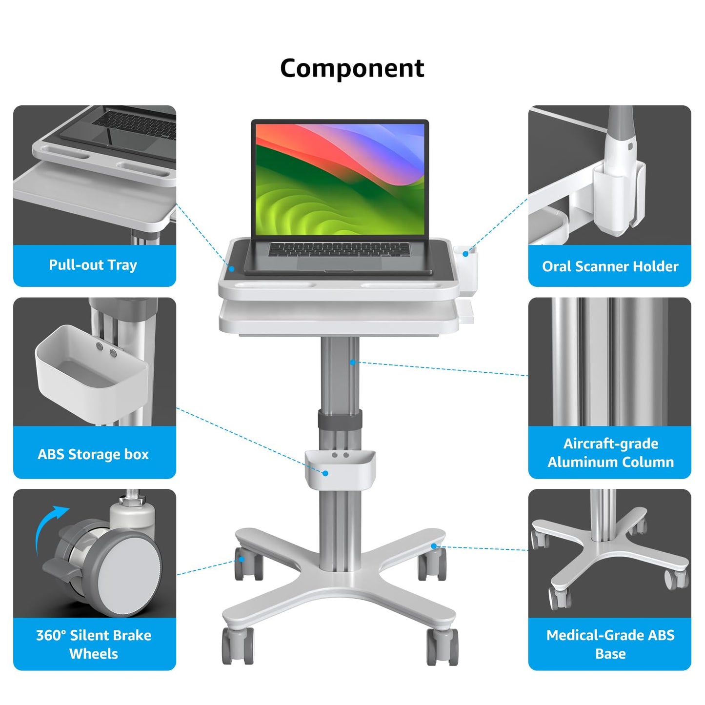Dental Clinic Trolley Cart with Oral Scanner Holder,Hospital Mobile Workstation with Laptop Tray and Silent Wheels, for Office School Salon Lab etc.