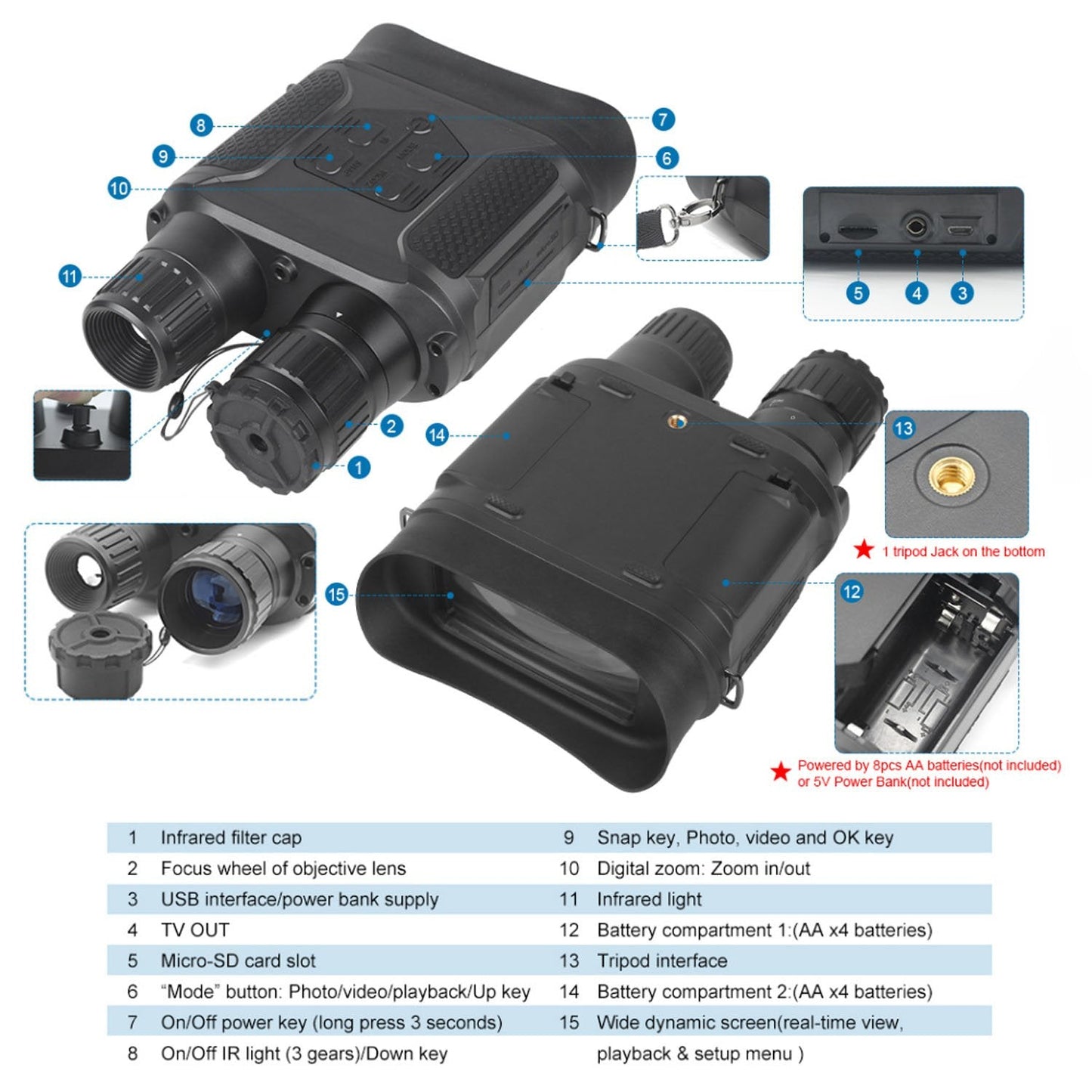 Astromania Night Vision Binocular/Digital Infrared Night Vision Scope - Hunting IR Telescope with 2" TFT LCD in-View,1300ft/400M Viewing Range,640x480p HD Photo Camera Video Recorder Display