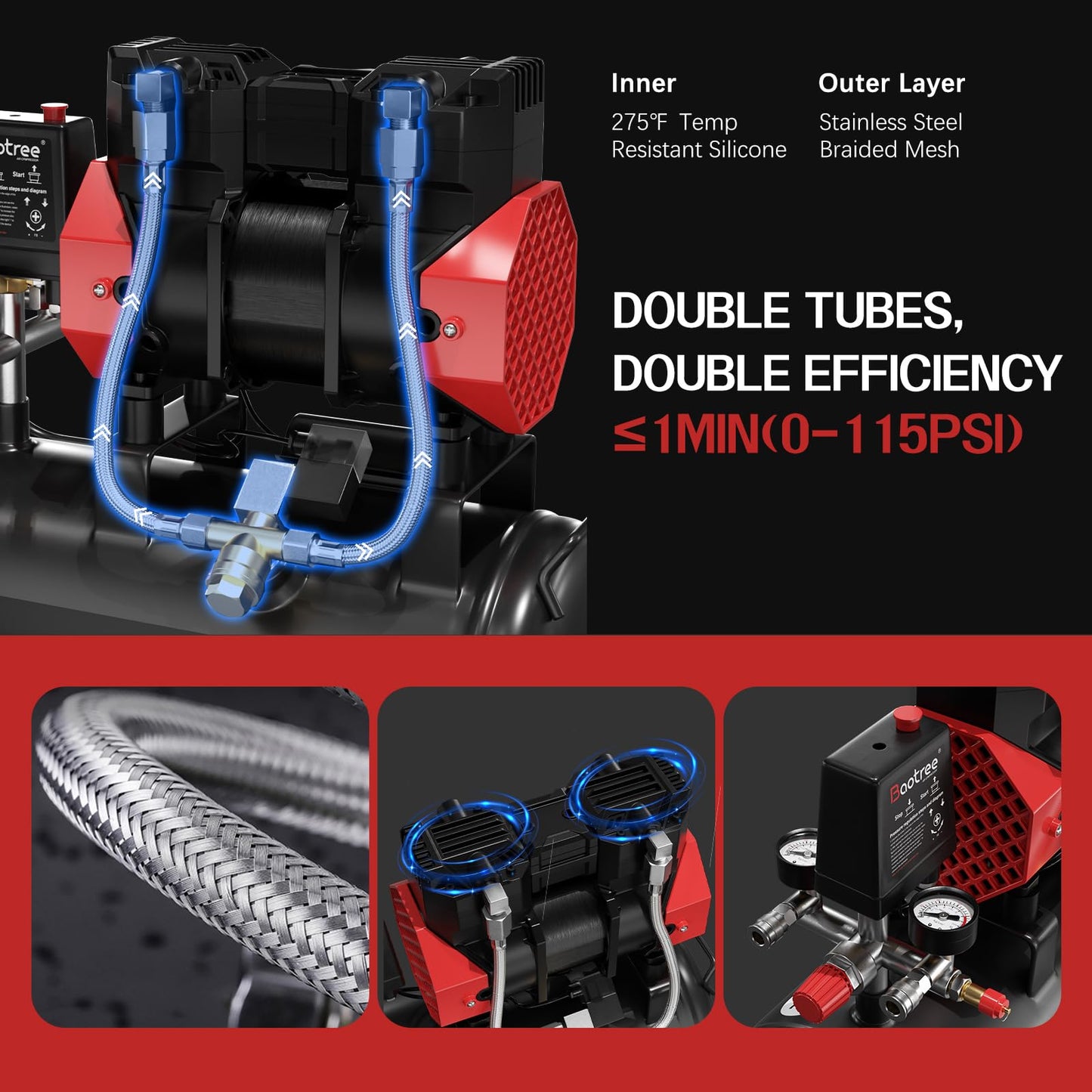 Baotree 14 Gallon Ultra Quiet Air Compressor with Two Quick Couplers, 2HP 8.75 CFM, Max 115 PSI Pressure Oil-Free Air Compressor Tank, 70dB Quiet Compressor for Auto Repair, Tire Inflation
