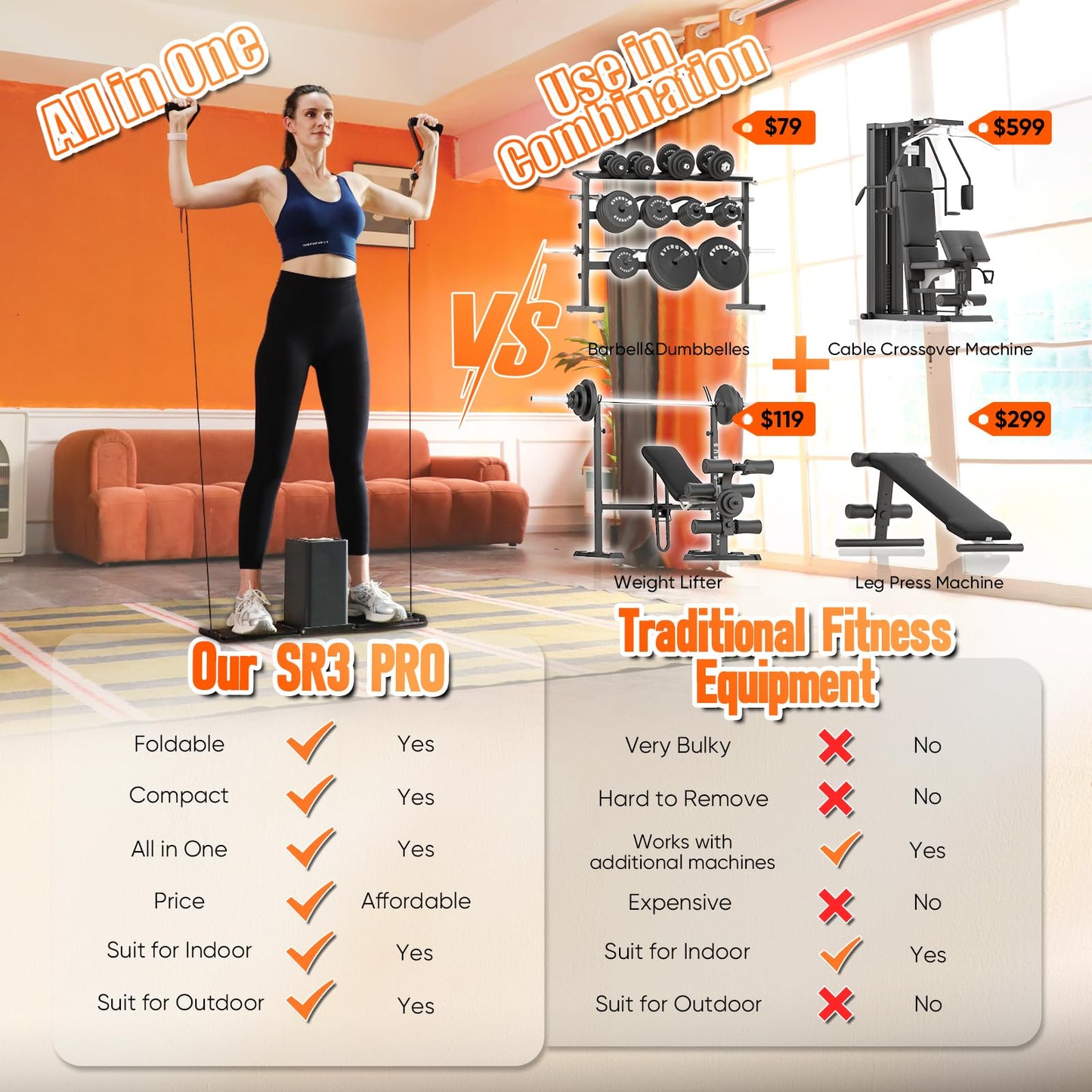 SR3 Pro Smart Home Gym Equipment ,Portable Full Body Workout Cable Machine with Ambient Light,at Home Gym | All in One Gym for Travel | Foldable Gym & Home Exercise Equipment