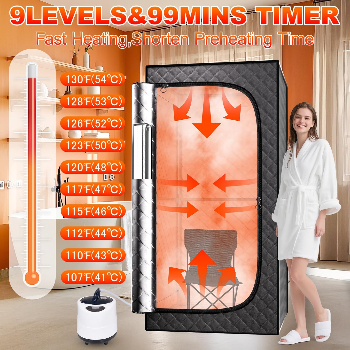 yamxun Portable Steam Sauna Box for Home: Full Size Sauna Tent for Personal Spa - Fast Heating Sauna Box with 3L Steamer, Folding Chair, Remote Control, 32" x 32" x 71"