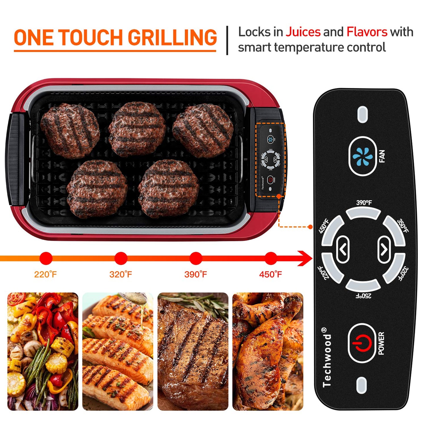 Indoor Smokeless Grill, Techwood 1500W Electric BBQ Grill with Temperature Control, Korean Grill Removable Non-Stick Grill & Griddle Plates, Tempered Glass Lid, Red