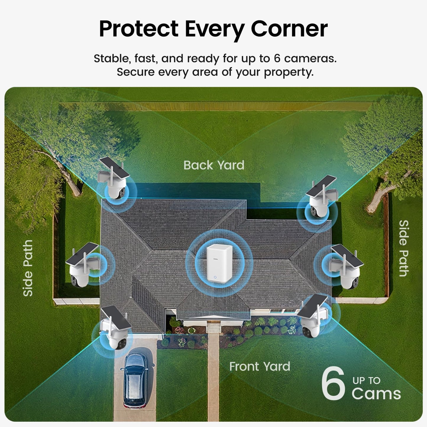 aosu Security Cameras Wireless Outdoor, 6-Cam Kit, No Subscription, aosuBase Expandable to 1TB (32GB Built-in), 5MP Solar Camera Wireless Outdoor, 360° Pan & Tilt, Human Auto Tracking, Easy Setup