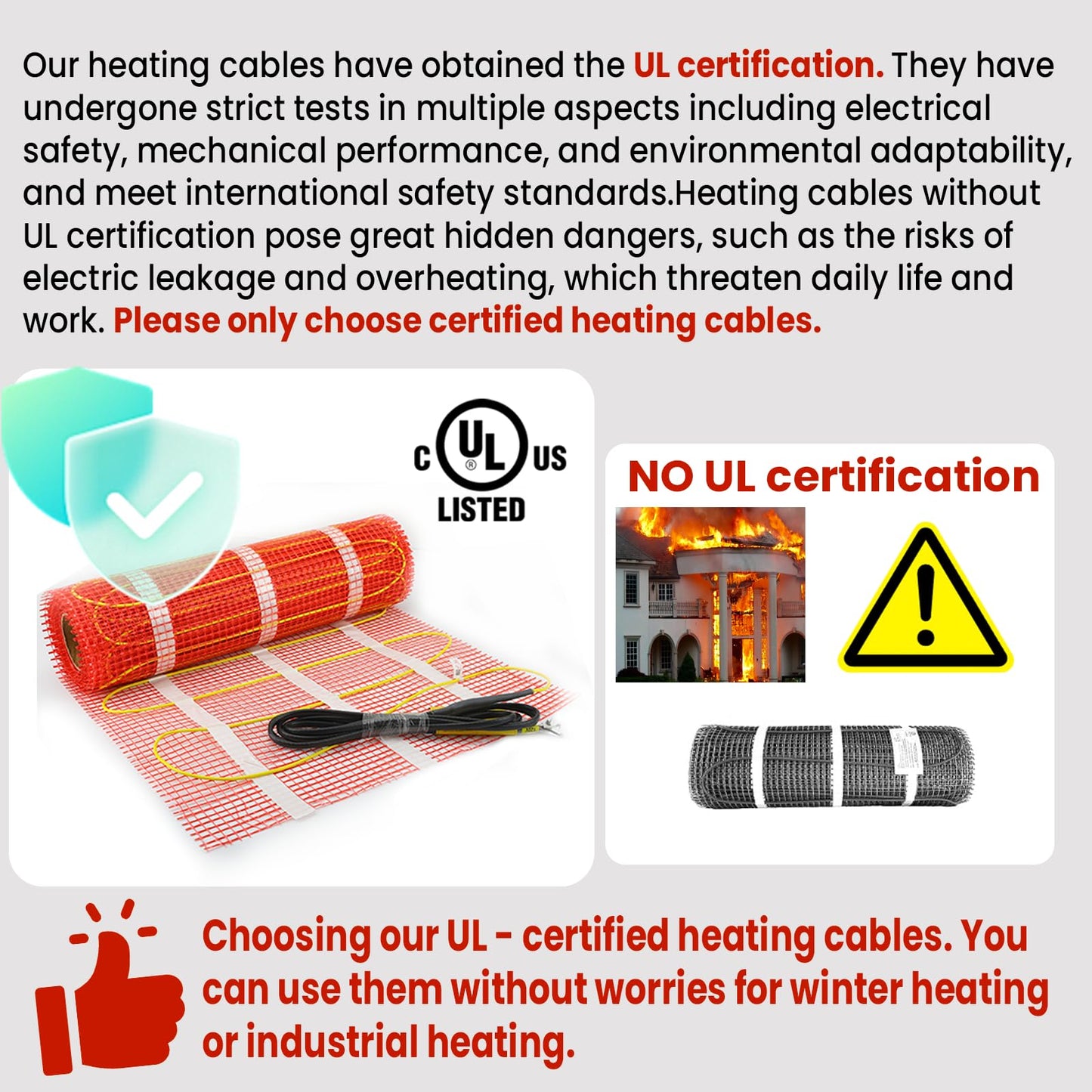 20 sqft HEATIT Warmmat Electric Radiant Self-Adhesive Floor Heat Heating System & ET-7A Thermostat & Alarm Monitor