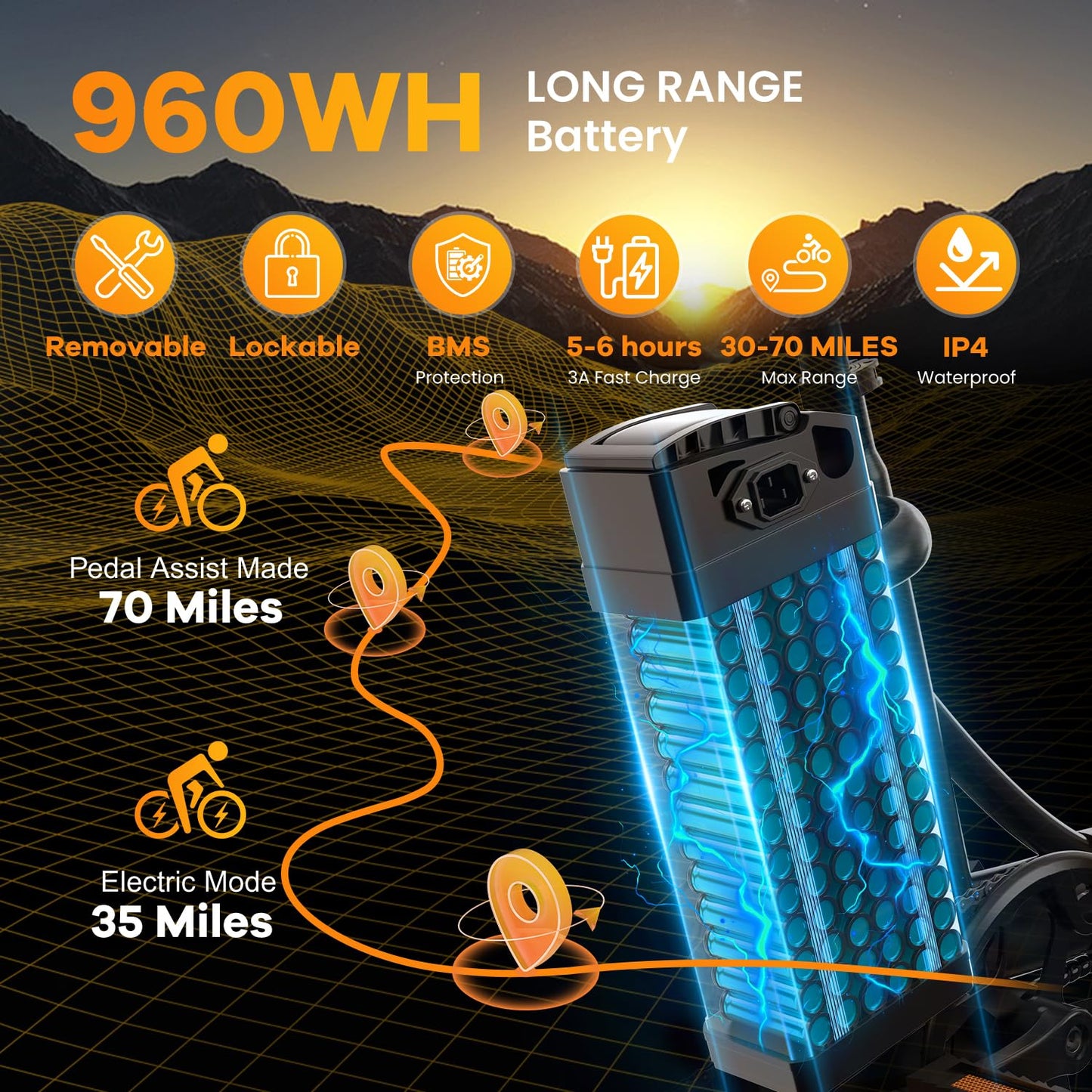 Folding Electric Bike for Adults with Peak 1000W Motor, 48V 20AH Battery up to 30MPH 80 Miles, 20" Fat Tire All Terrain Ebike, Front Suspension 7-Speed Commuter E Bike Black, Step-Thru, UL Certified