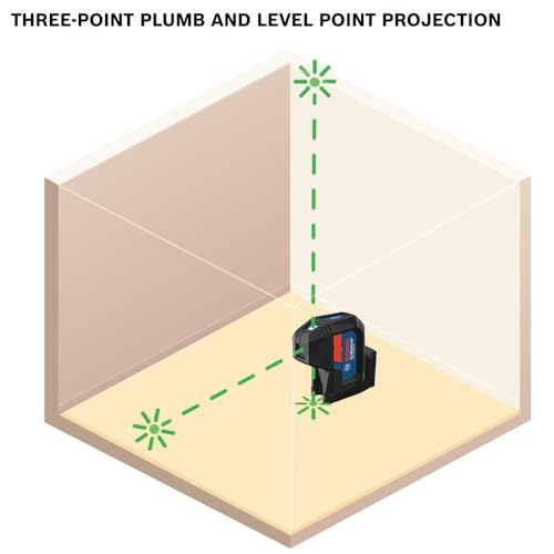 BOSCH GPL100-30G Green-Beam Self-Leveling Alignment Laser, Includes 2 AA Batteries, Built-In Multipurpose Mount, & Hard Carrying Case