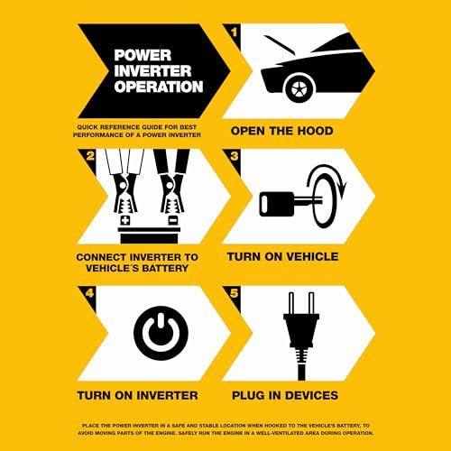 DEWALT DXAEPI1000 Power Inverter 1000W Car Converter with LCD Display: Dual 120V AC Outlets, 3.1A USB Ports, 12V DC Adapter, Battery Clamps