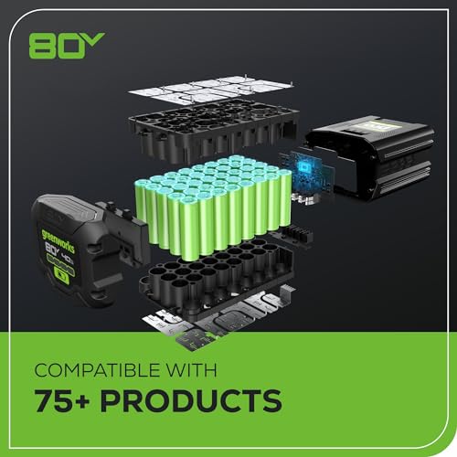 Greenworks 80V 21” Brushless (Push) Cordless Electric Lawn Mower + (500 CFM) Axial Leaf Blower + 13” String Trimmer (75+ Compatible Tools), (2) 2.0Ah Batteries and 30 Minute Rapid Charger