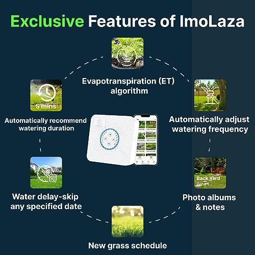 ImoLaza ET Master 4 Gen Smart Sprinkler Controller: Upgraded 6-Zone WiFi Irrigation Controller with Automated Watering, App Control, Smart Weather Skips and Fault Alerts
