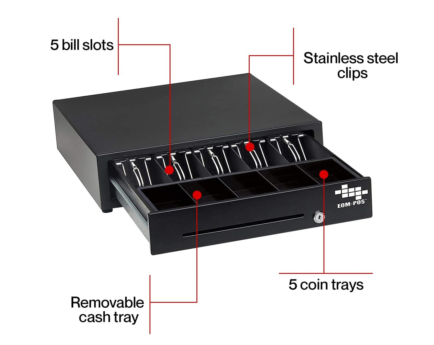 EOM-POS Hardware Bundle for Square - Cash Drawer and Thermal Receipt Printer,[Compatible with Square Stand and Square Register]
