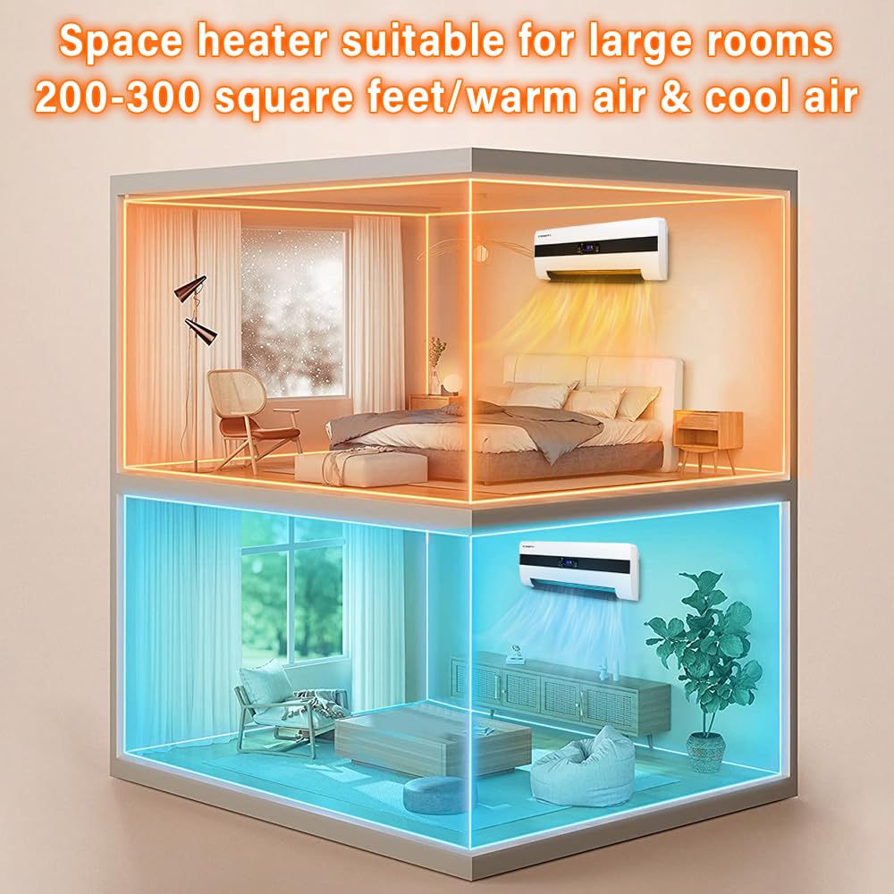 Electric Wall Heaters Space Heater for Indoor Use 1500W Fast Heating LED Display Adjustable Thermostat Room Heater with Remote Control 12H Timer Heater for Bedroom Office