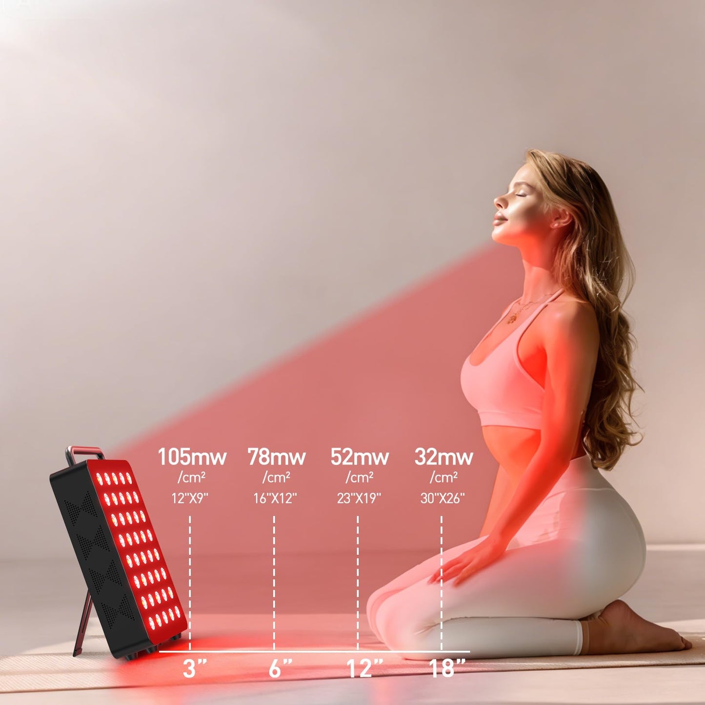 Red Light Therapy Panel 5 Wavelength 40 Dual Chip High-Efficiency LEDs 630+660+810+830+850nm Red and Near Infrared Lamp Therapy Device 60W Timer & Stand for Body Pain Relief Face Skin Health