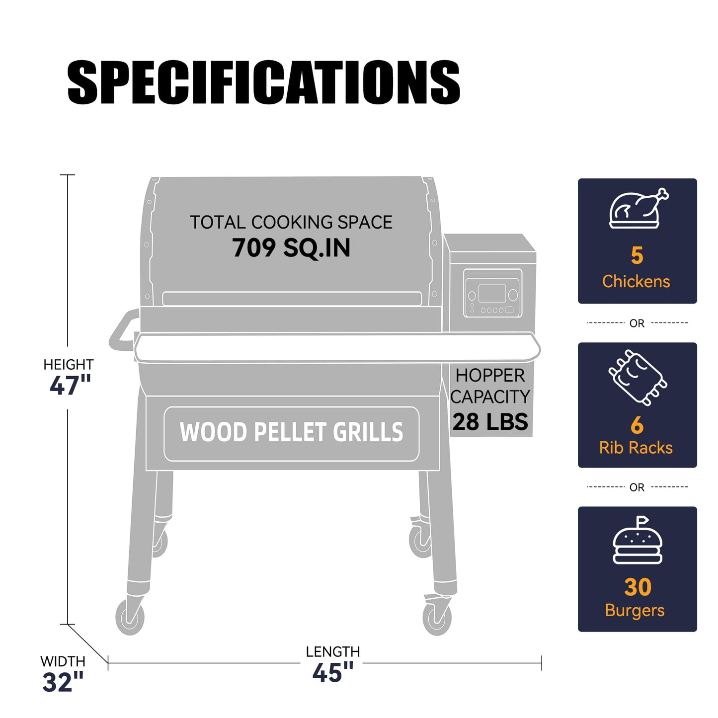 Z GRILLS Wood Pellet Grill and Smoker with WIFI Smart Home Technology, PID Controller, 709 sq. in, Black