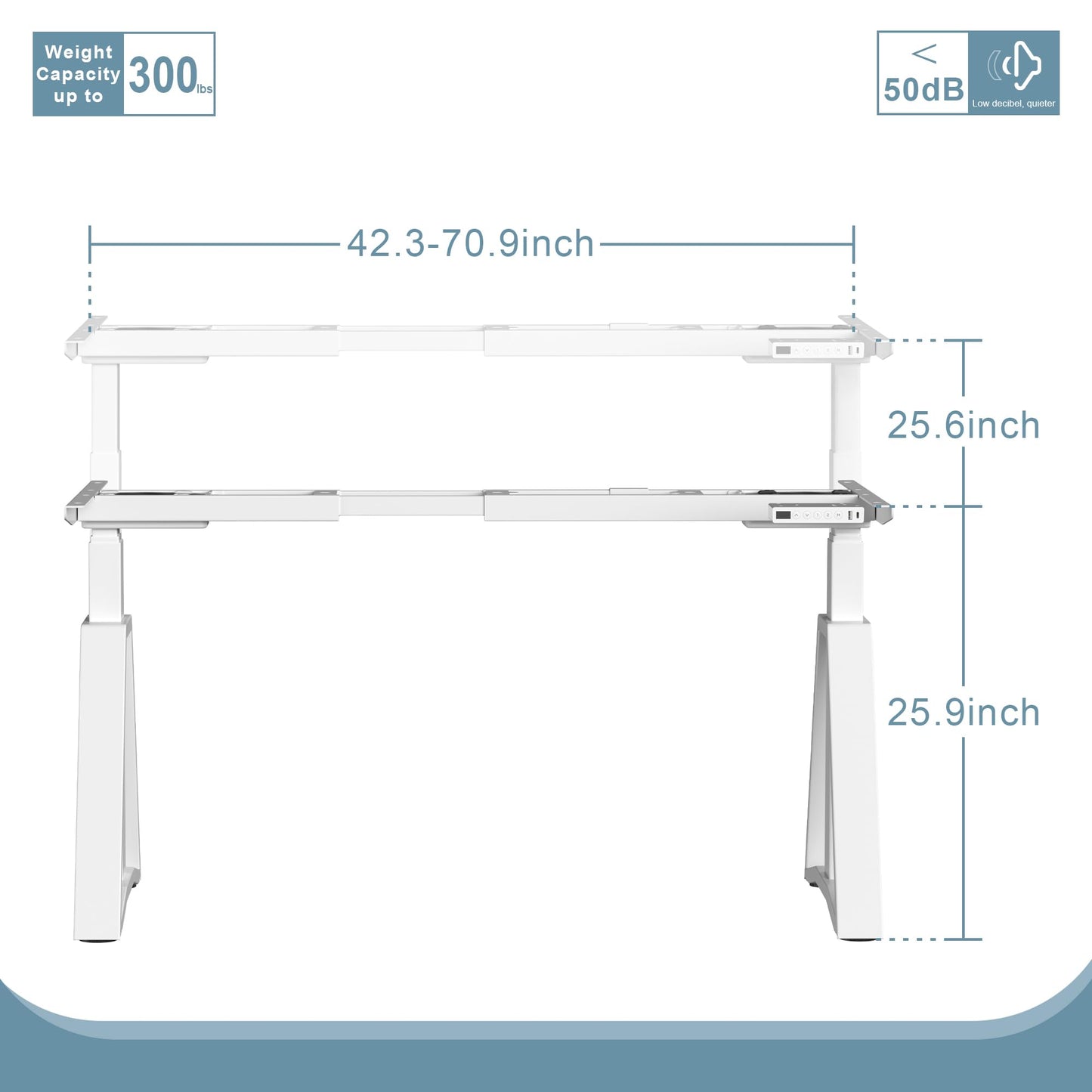 Fromann Electric Height Adjustable Sitting Standing Desk Frame Dual Motors 3 Stages Sit Stand Desk Base Legs Only (White)