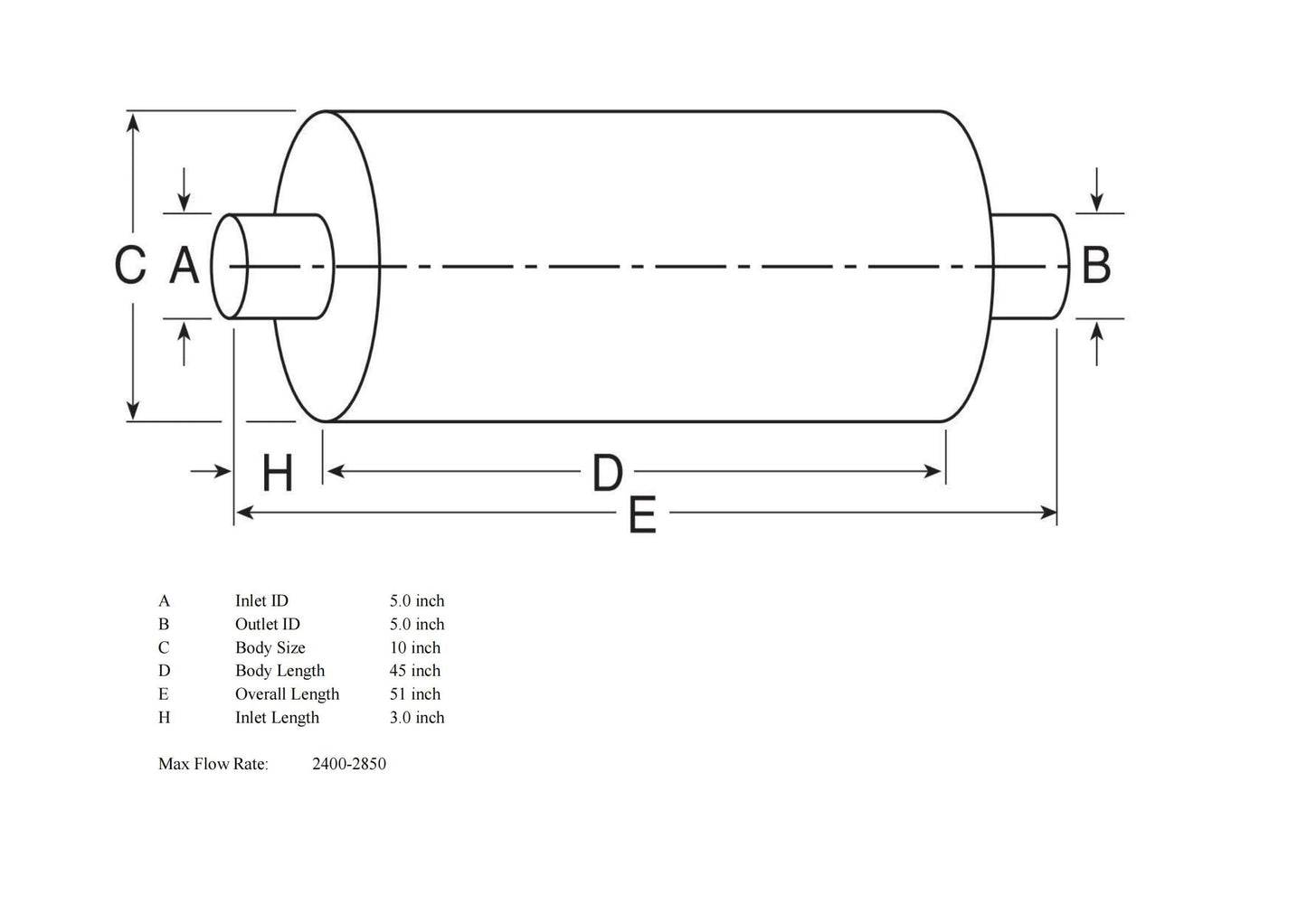 5 Inch Inlet and Outlet Exhaust Muffler,51" overall length. (EMM10682, 86682M)