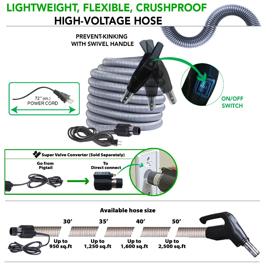 OVO Unit Heavy Duty Powerful Central Vacuum System, Hybrid Filtration (with or Without Disposable Bags) 35L or 9.25Gal, 700 Air watts with 35 ft Carpet Deluxe Accessory Kit, Silver