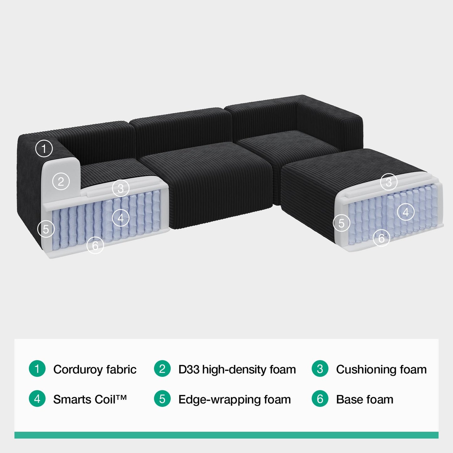 Novilla 141" Modular Sectional Sofa, Modern Cloud Sectional Couch with Smarts Coil® Support, U-Shape Boneless Couch for Living Room Apartments Bedroom, No Assembly Required (4 Seater + 2 Ottoman)