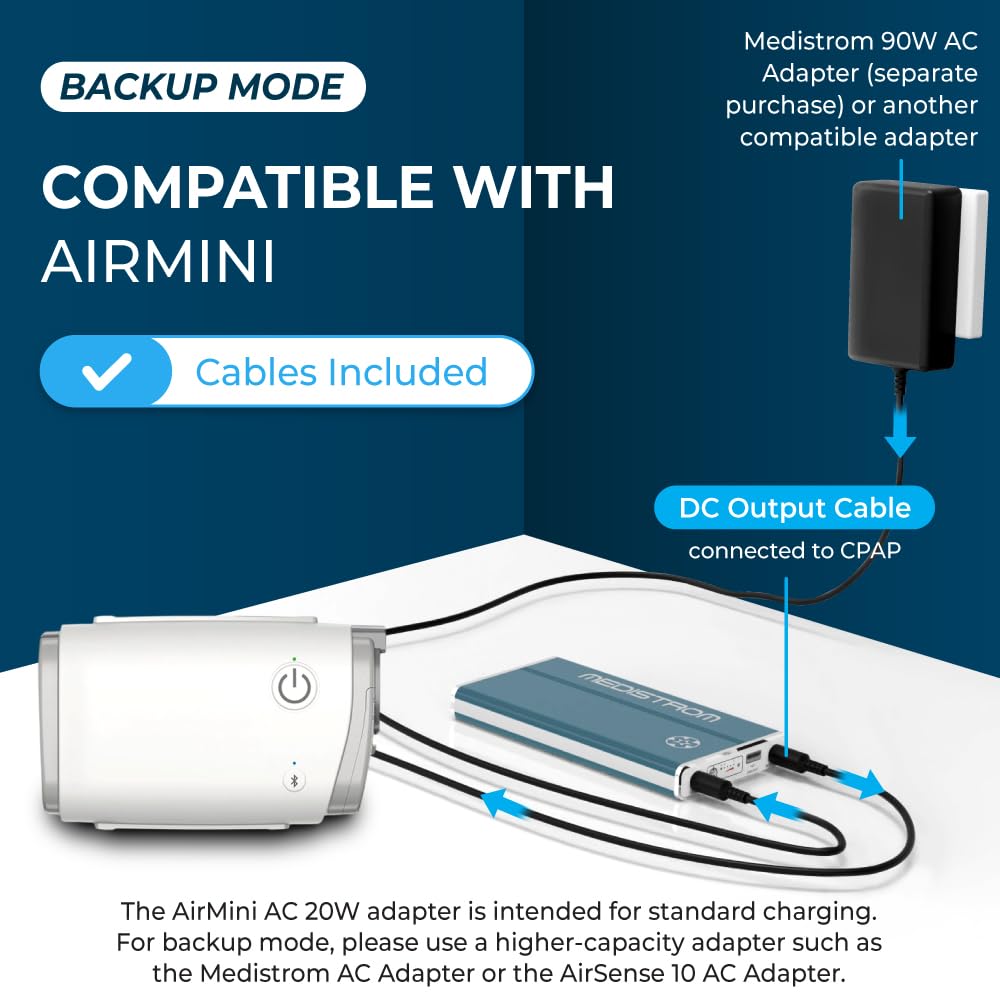 Bundle: Medistrom Pilot 24 Lite with 3 Pack Travel CPAP Wipes - 95Wh CPAP Battery Backup Power Supply for CPAP Machine - Camping Power Bank - Lightweight Portable Battery - TSA Approved CPAP Battery