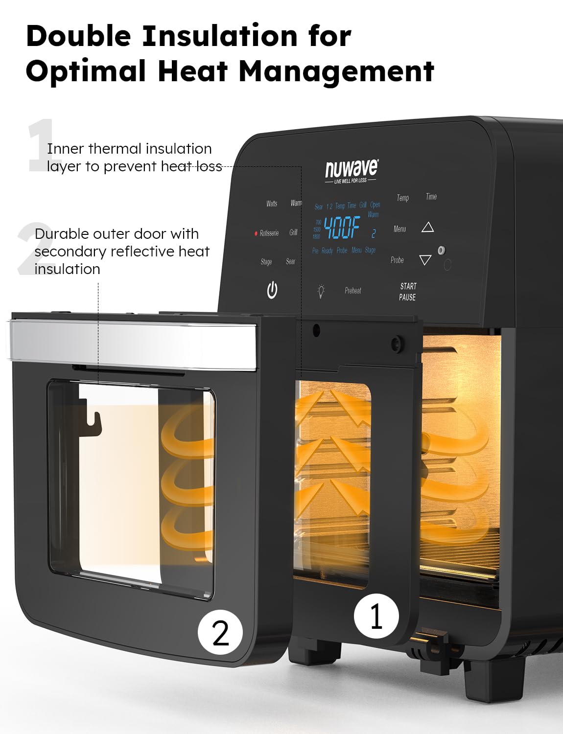 Nuwave Brio Air Fryer Oven, 15.5Qt X-Large Family Size, SS Rotisserie Basket &-Skewer Kit, Powerful 1800W, 50F-425F Temp Controls, Integrated Smart Thermometer