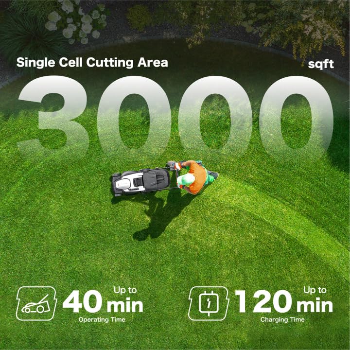 Litheli 18-inch 40V Brushless Lawn Mower for Garden Yards, Lightweight Cordless Lawn Mower Battery Powered with 6-Position Height Adjustment, 2x4.0Ah Battery Include