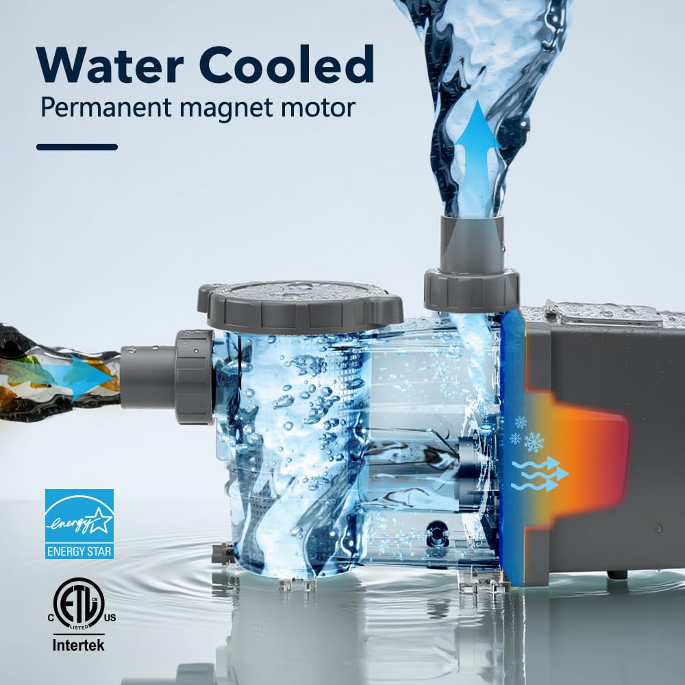 BlueBay 1.5HP Energy Star Certified Water-Cooled Variable Speed Pool Pump with LED Display, 230V/60Hz, Energy Efficient for Inground & Above Ground Pools