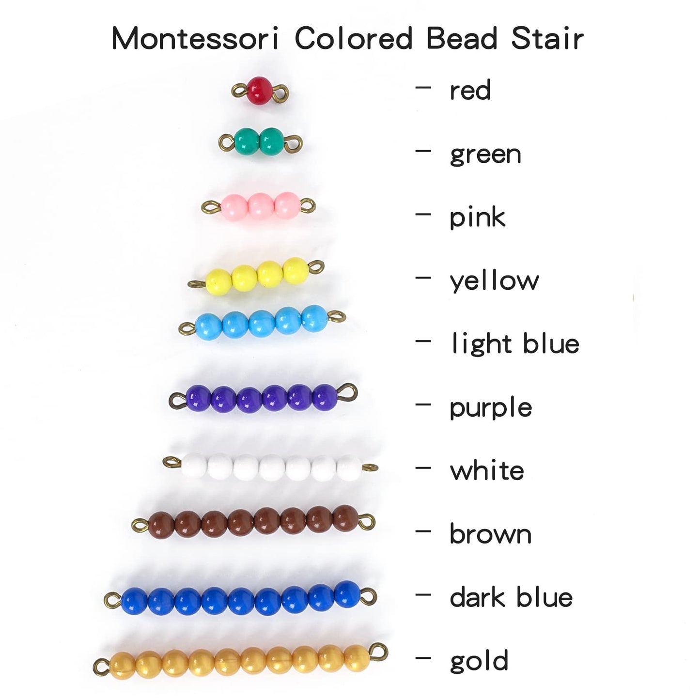 Hidoggy Montessori Toys for 3+ Year Old Wooden Math Games Counting Beads Checker Board Beads and Numbers Teaching Counting Toys Preschool Mathematics Material for Kid Toy
