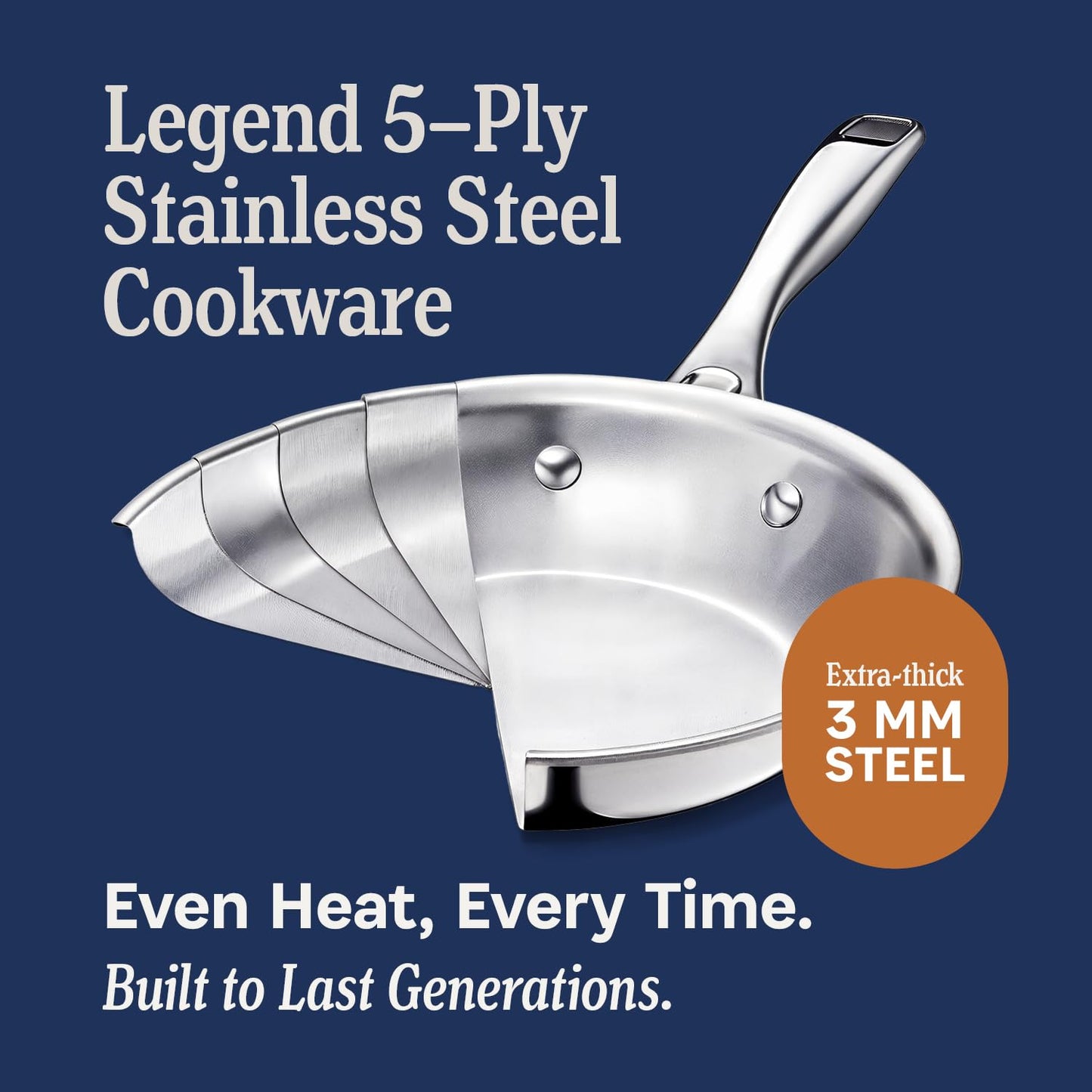 LEGEND COOKWARE 5-Ply Stainless Steel 3-Quart Sauce Pan with Lid - Induction Compatible, Oven Safe 800°F - Non-Toxic, No Coatings - Even Heating, Won't Warp - Built to Last Generations