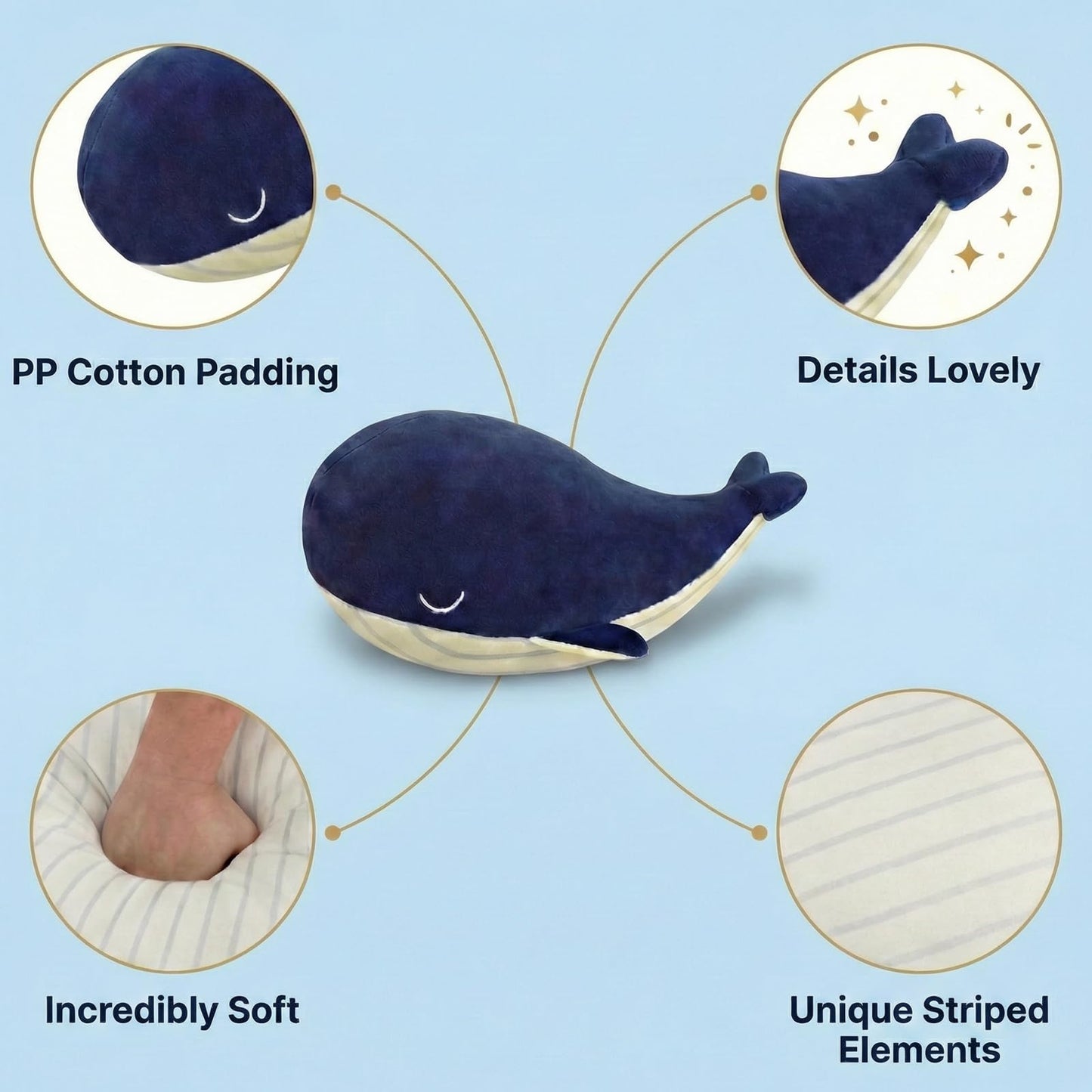 MUPI Whale Stuffed Animals Plush Pillow 4 Size Cute Soft Cotton Plushies Pillows Kawaii Blue Whale Toy Gifts for Kids Boys Girls Adults (Blue, 33 Inch)