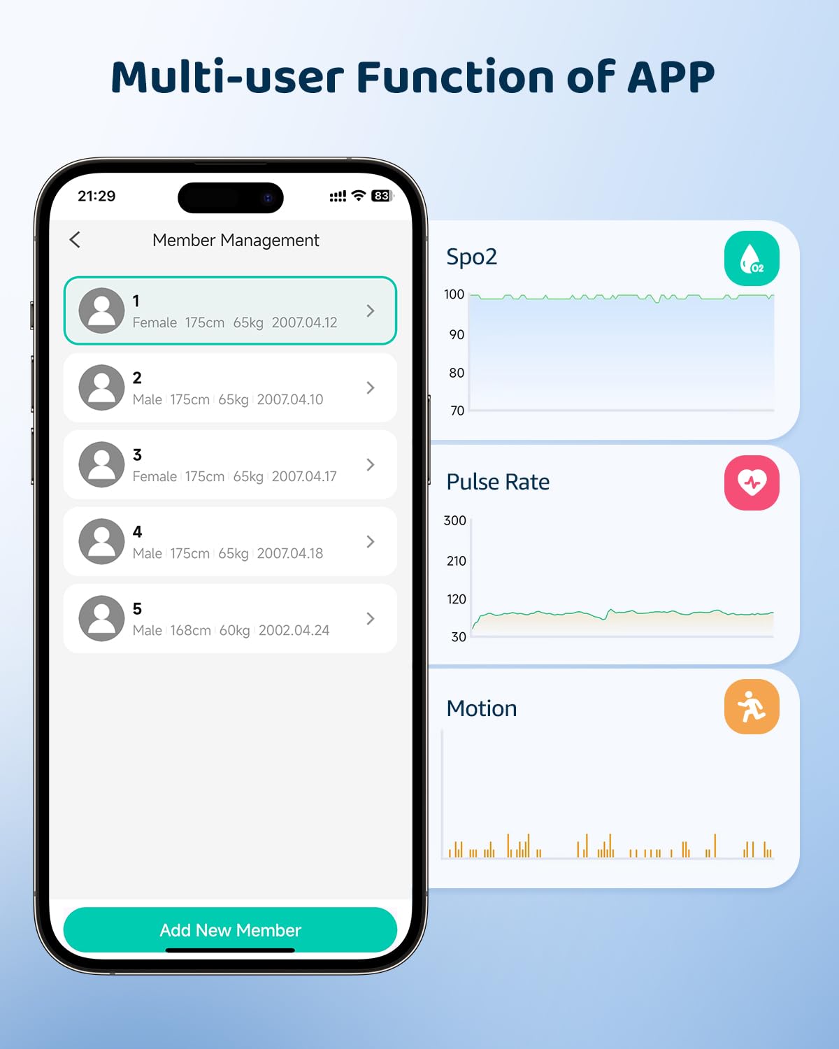 Pulse Oximeter O2 Ring Oxygen Monitor with Smart Reminder Sleep Oxygen Monitor Continuous Recording of SpO2 & PR, Blood Oxygen Saturation Rechargeable Pulse Ox with Free APP & Reports