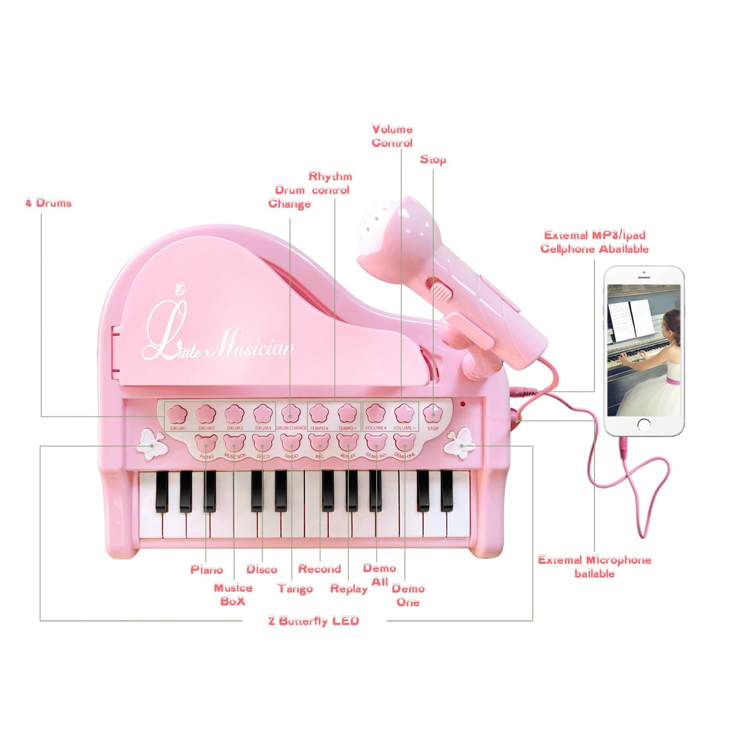 Love&Mini Pink Piano Toys for 1+Years Old Girls First Birthday Gifts Toddler Piano Music Toy Instruments with 24 Keys and Microphone