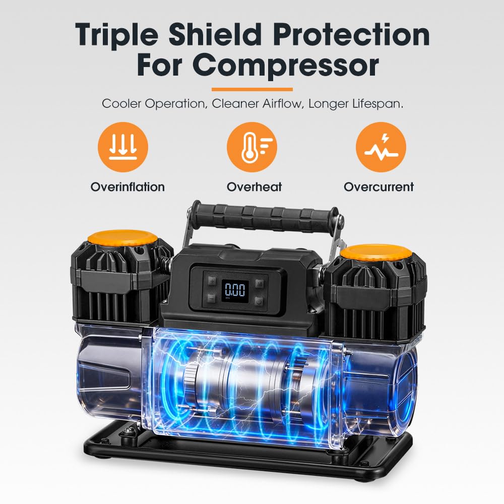 SanHima 12V Air Compressor - Dual Cylinder Portable Tire Inflator 12.36 CFM w/LED Screen, Offroad Air Pump Heavy Duty Max 150 PSI for 4x4 Vehicle RV Truck Tires
