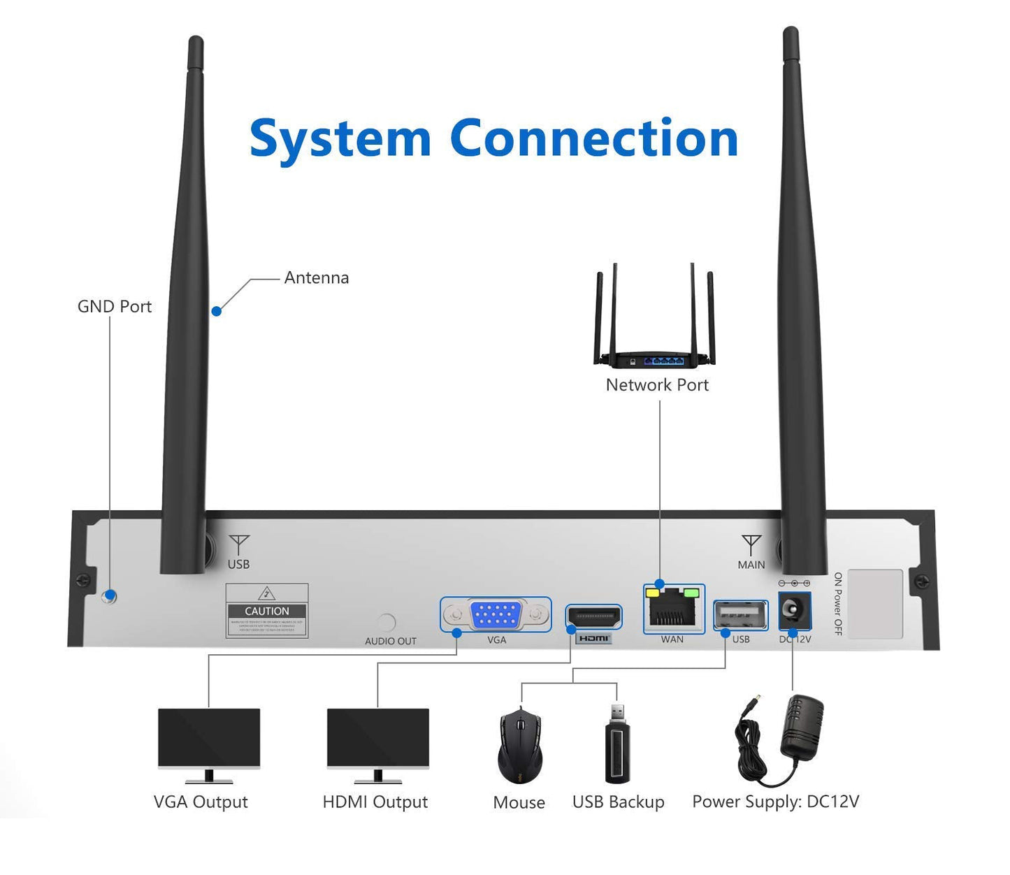 1080P Wireless Security Camera System, Firstrend 8CH Wireless NVR System with 8 pcs 1080P HD Security Camera and 3TB Hard Drive Pre-Installed, CCTV P2P for Indoor Outdoor for Home