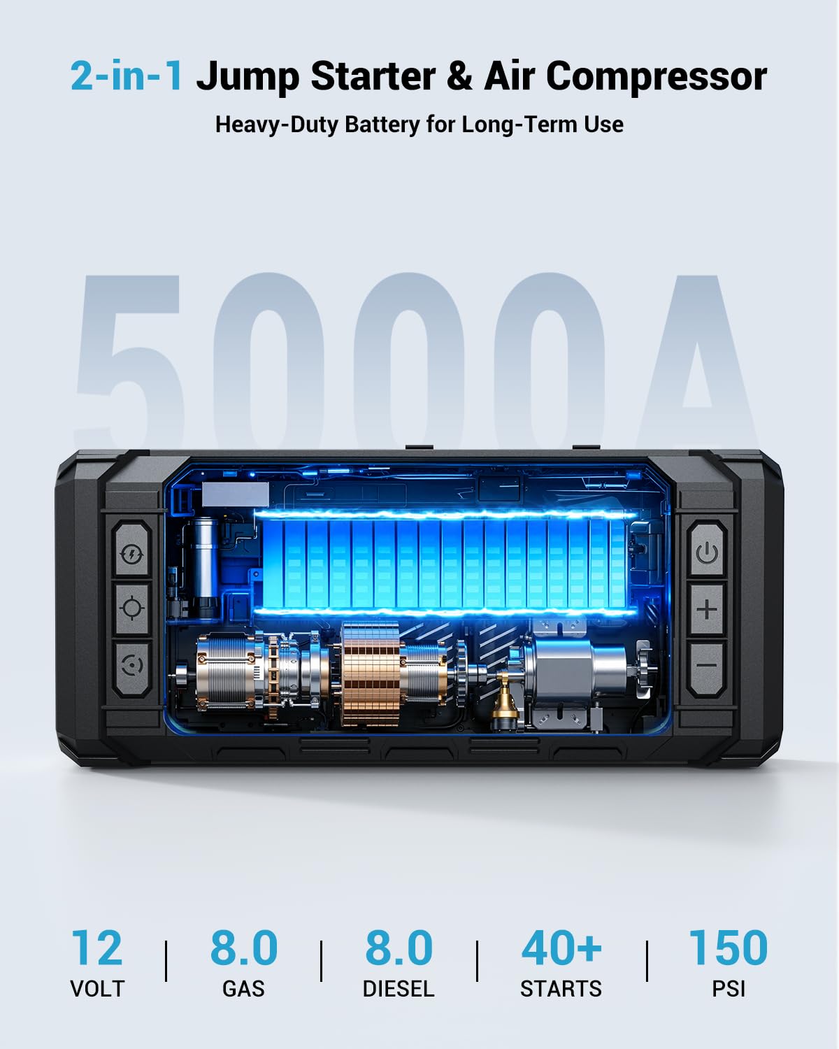 AVAPOW 5000A 150PSI Jump Starter Whit Air Compressor with 4″ HD Display & AVAPOW 6000A Car Battery Jump Starter for All Gas & Up to All Diesel Engines
