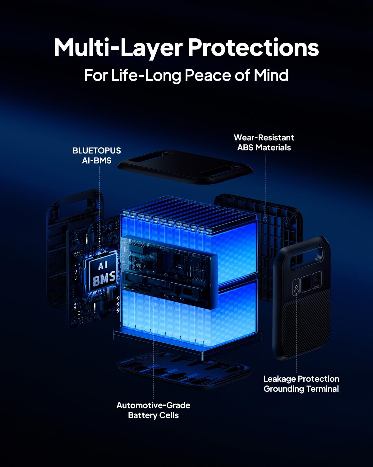 BLUETTI Elite 200 V2 Portable Power Station, 2073.6Wh LFP Battery Backup w/ 4 2600W AC Outlets (3900W Power Lifting), 0-80% Fast Charging in 50 Min, Solar Generator for Camping, Off-grid and Emergency