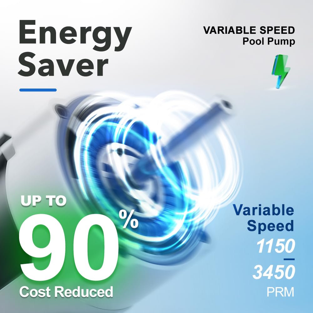 BlueBay 1.5 HP Energy Star Certified Water-Cooled Variable Speed Pool Pump with LED Display, 230V/60Hz, Energy Efficient for Inground & Above Ground Pools