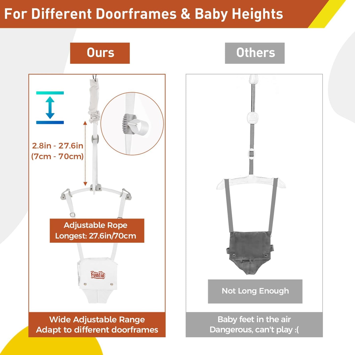 FUNLIO Baby Door Jumper for 6-24 Months (with Door Clamp), Bearing 40 Lbs, Baby Jumper Doorway with Strong Spring & Adjustable Strap, Portable Infant Baby Bouncer, CPC & CE Certified - White