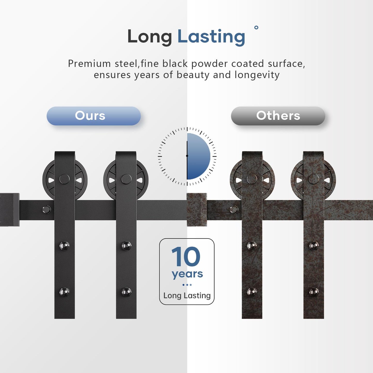 EaseLife 12FT Double Door Sliding Barn Door Hardware Track Kit & Handle,Big Industrial Spoke Wheel,Wall Mount,Slide Smoothly Quietly,Easy Install,Black,144" Track Fit for 68-70" Wide Opening (No Door)