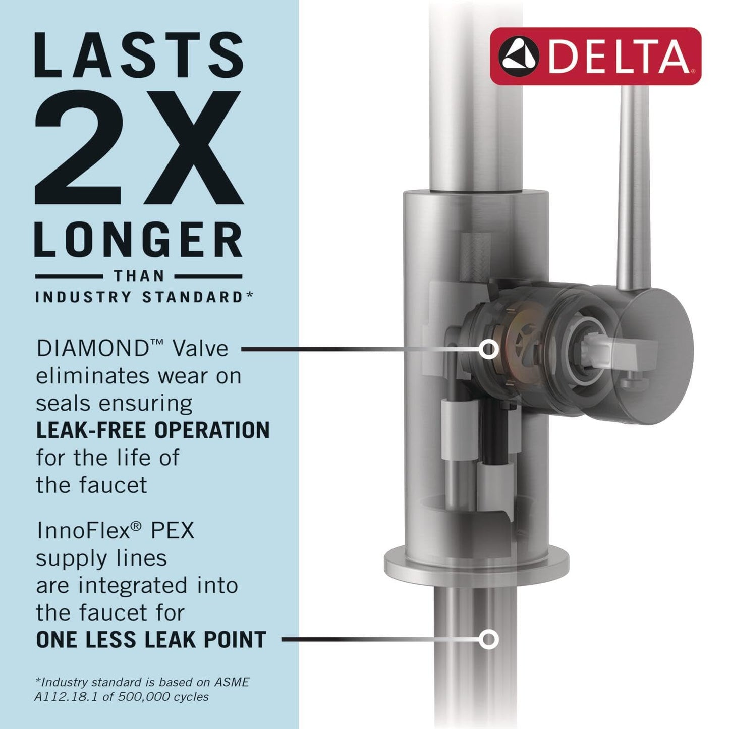 Delta Lenta Touchless Kitchen Faucet with Touch Technology, Matte Black Kitchen Sink Faucet with Pull Down Sprayer, Single Hole, Matte Black 19802TLZ-BL-DST
