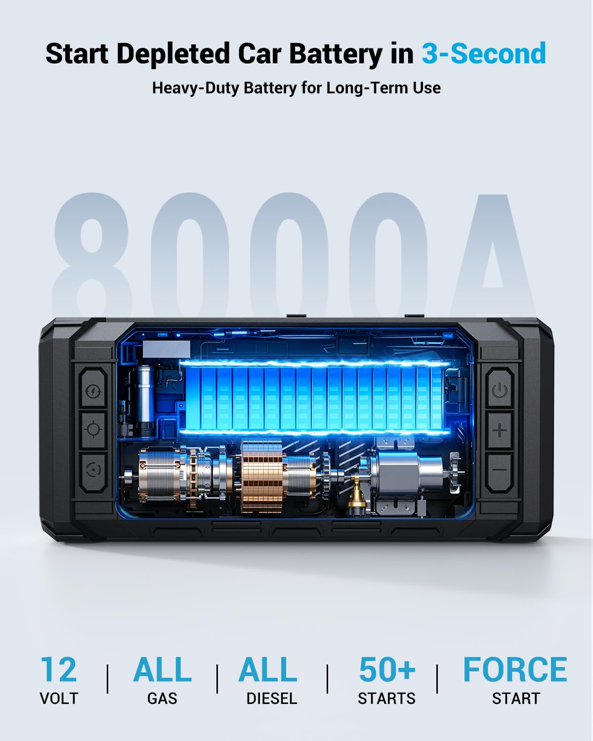 AVAPOW Jump Starter with Air Compressor, 8000A 150PSI Car Battery Booster Portable & AVAPOW 8000A Battery Jumper Starter Portable with 4″ HD Display PD 30W Dual-Way Fast Charging