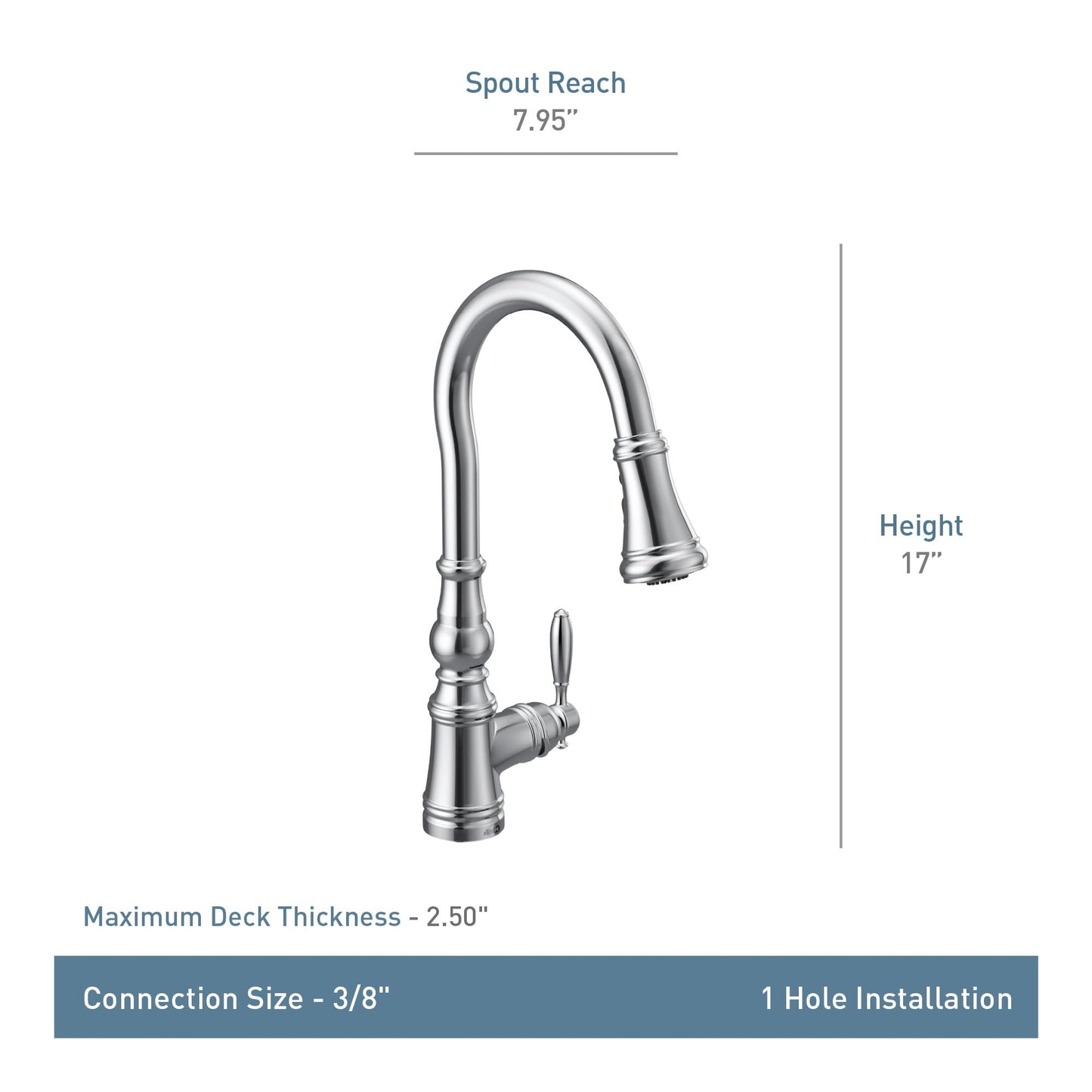 Moen Weymouth Polished Nickel Pulldown Kitchen Faucet Featuring Power Boost, Traditional Shepherd's Hook Kitchen Faucet, One-Handle Easy Installation, S73004NL