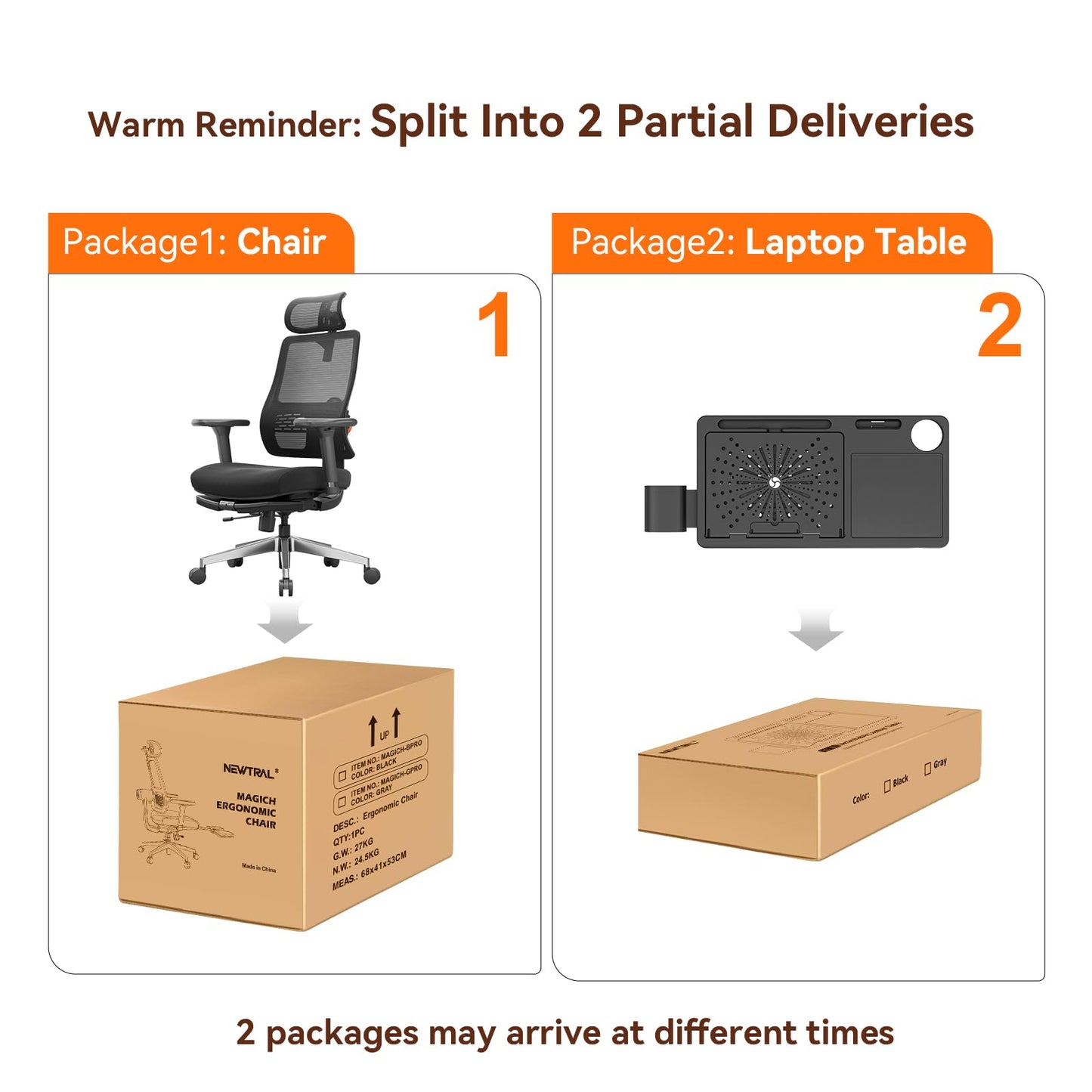 Newtral Ergonomic Office Chair, High Back Desk Chair with Footrest, Auto-Following Lumbar Support & Headrest, 4D Armrest, Adjustable Seat Depth and Height