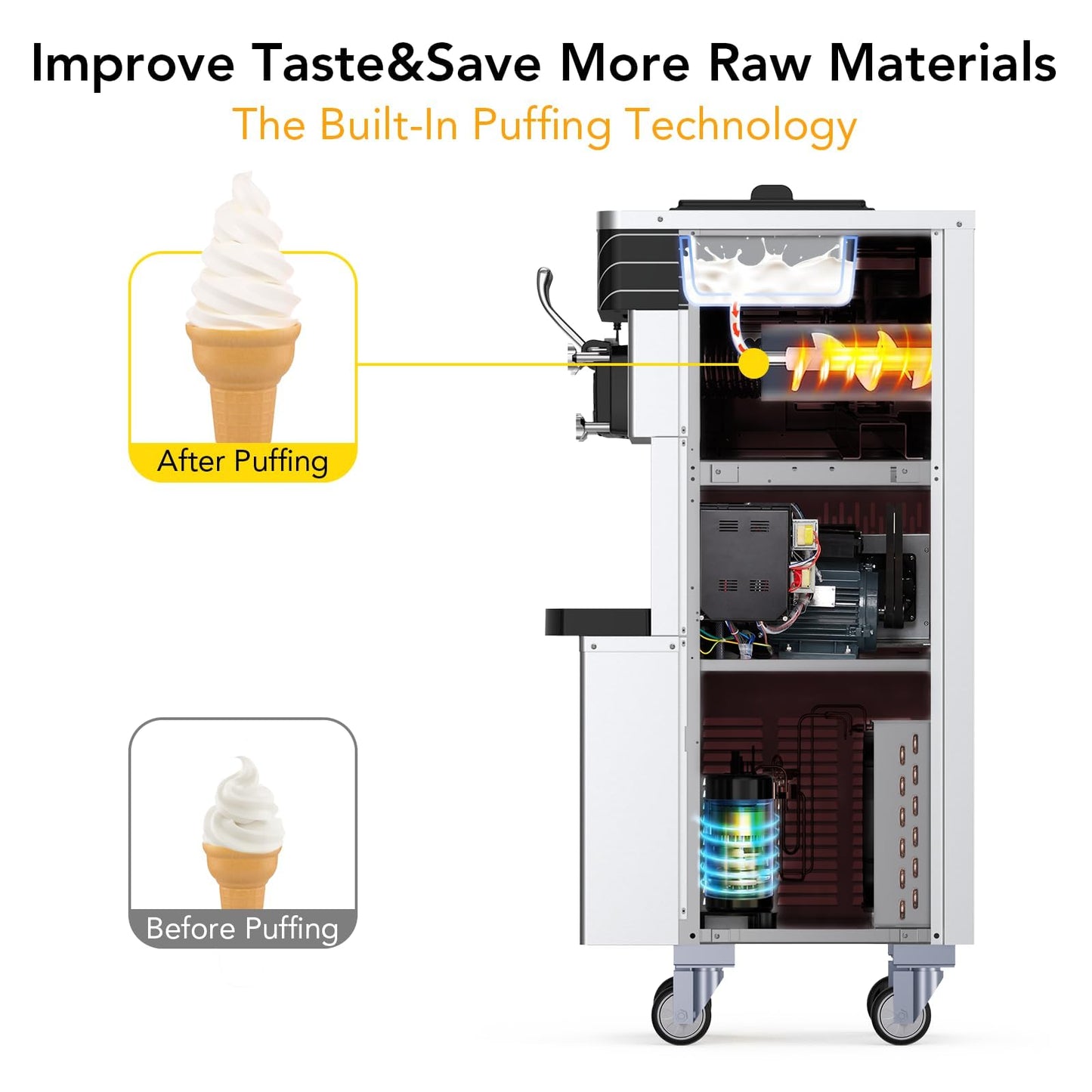 Commercial Ice Cream Maker Machine, 3 Flavors Soft Serve Ice Cream Machine, 2 * 7L Hoppers, 2450W Compressor Electric Ice Cream Maker for Restaurants/Dessert Shops/Mobile Cars/Snack Bars/Cafes