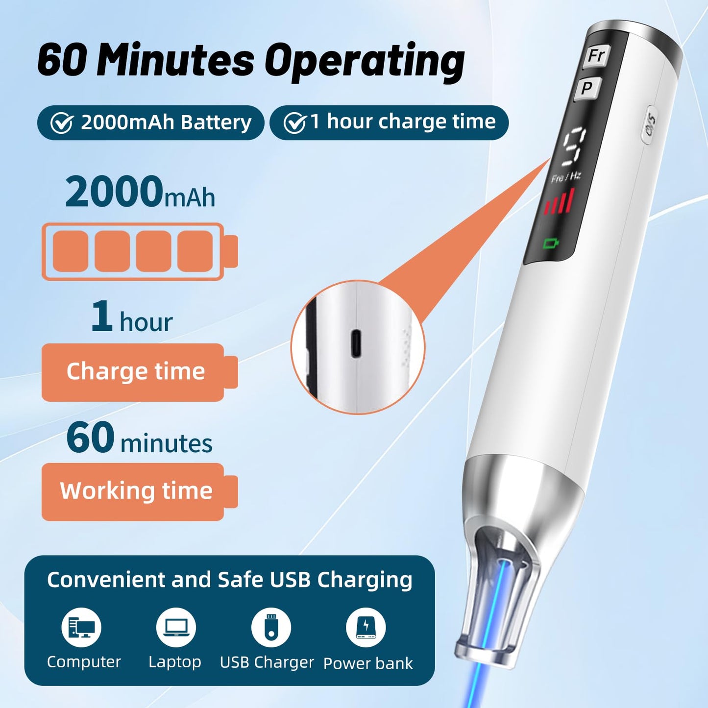 PicoSecond Nd: YAG Laser System - Removal of tattoos on all skin type-TR-B01